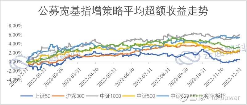 福建食品安全“一品一码”全过程追溯体系进入2.0时代