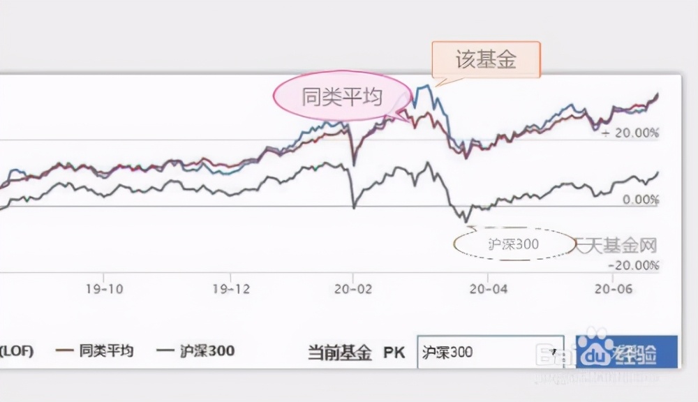 港股概念追踪 | 两部门最新发文！事关学前教育资金 政策部署下这些标的有望受益(附概念股)