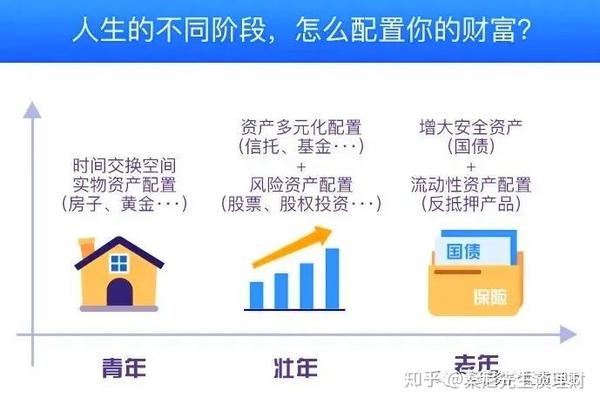 泰康人寿安徽分公司：以史为鉴，明辨风险——从"郁金香泡沫"看理性投资