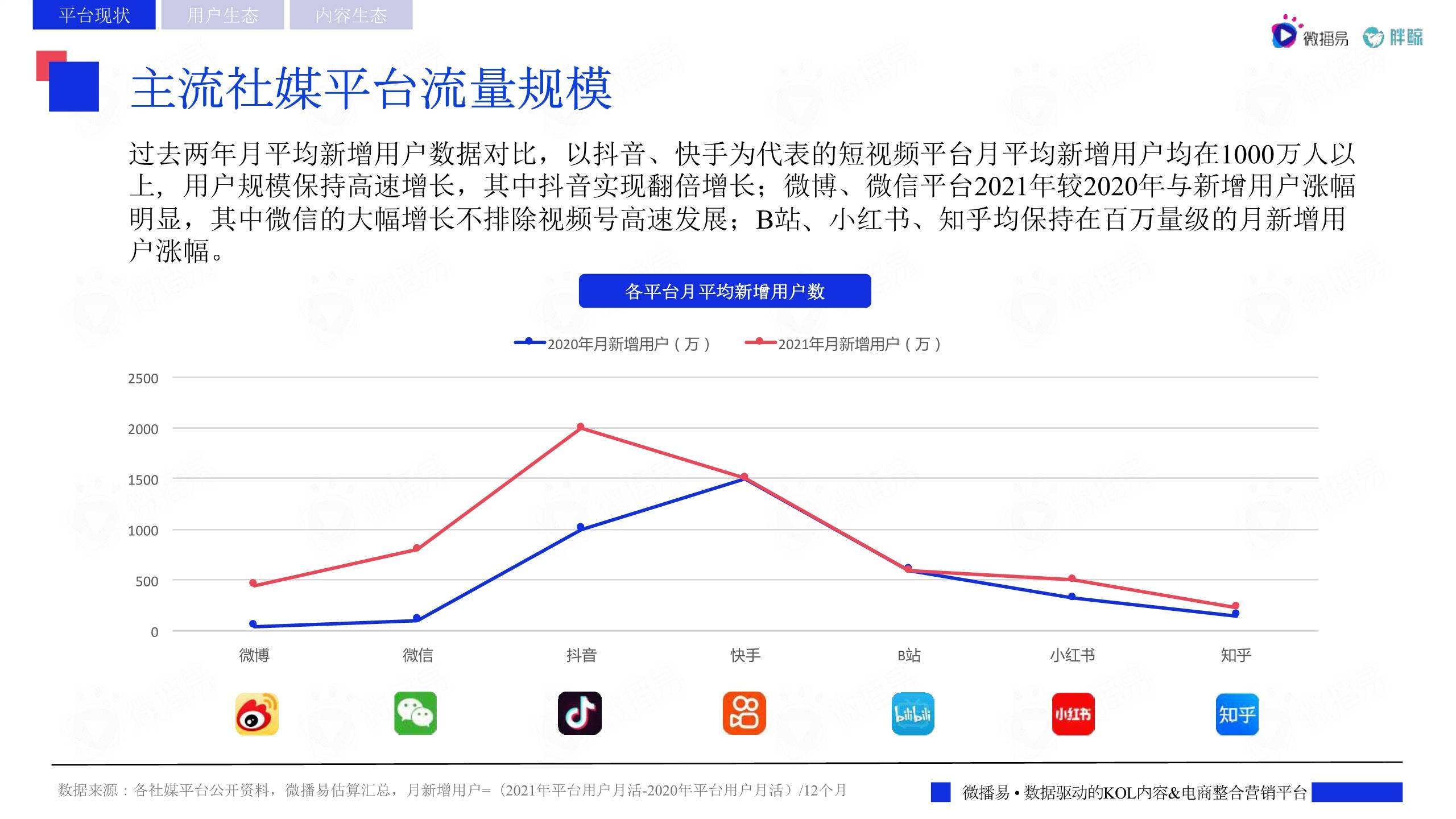 绿美集市开市啦！活动持续至8月31日，珠海日月贝等你来！
