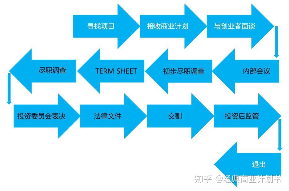 我国渔业生态环境状况稳中向好