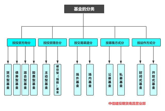 河北邯郸开展“四查”保障全市食品生产质量安全