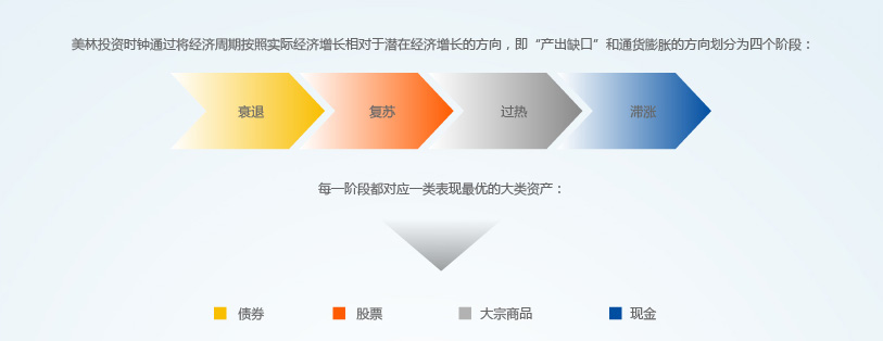 安徽桐城试点“证照联办”模式