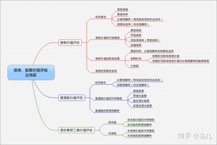 美股动态 | 台积电(TSM.US)下跌3% 2纳米技术疑似泄露