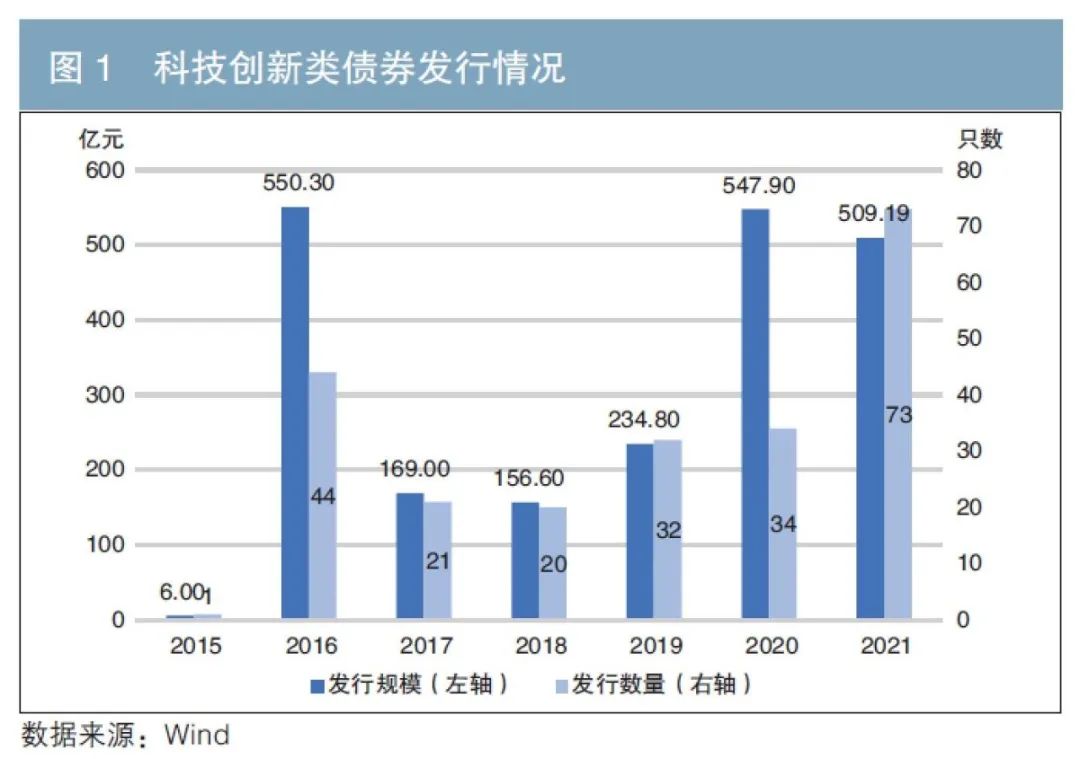 23日起施行！上海市制定商品和服务实行明码标价办法