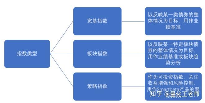 山东省采取“七个一”举措深入推进制止餐饮浪费专项行动