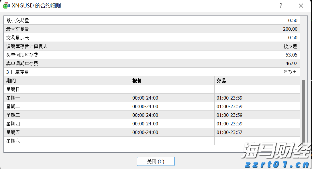 欧洲市值最高的科技公司SAP(SAP.US)财报不如预期：云收入增长放缓，美元贬值是主要因素