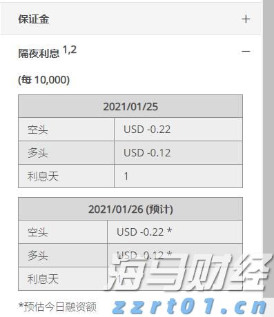绿氢投资遭遇寒潮! 英国石油(BP.US) 360亿美元的绿氢计划告吹 Fortescue与伍德赛德相继撤回