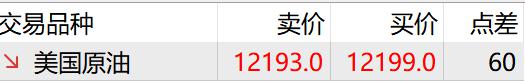 美联储主席候选人增多！鲍曼、杰斐逊、洛根在列