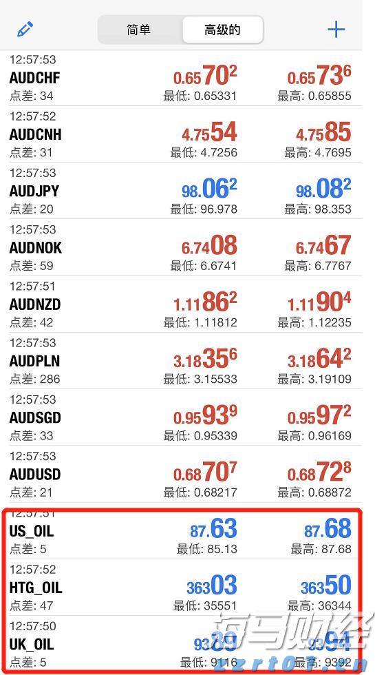 湖北将对4000家加油站开展监督抽查