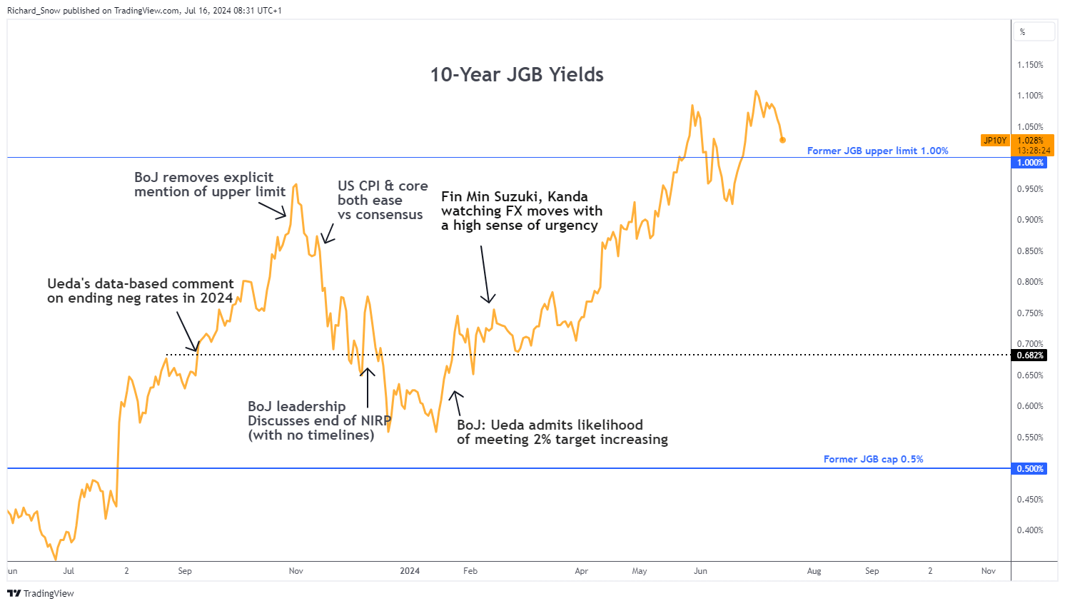 Visa(V.US)第三季度营收与利润超出预期 持续维持全年业绩指引