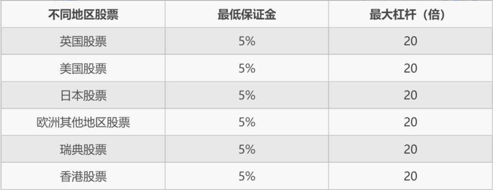 未雨绸缪  防患未然