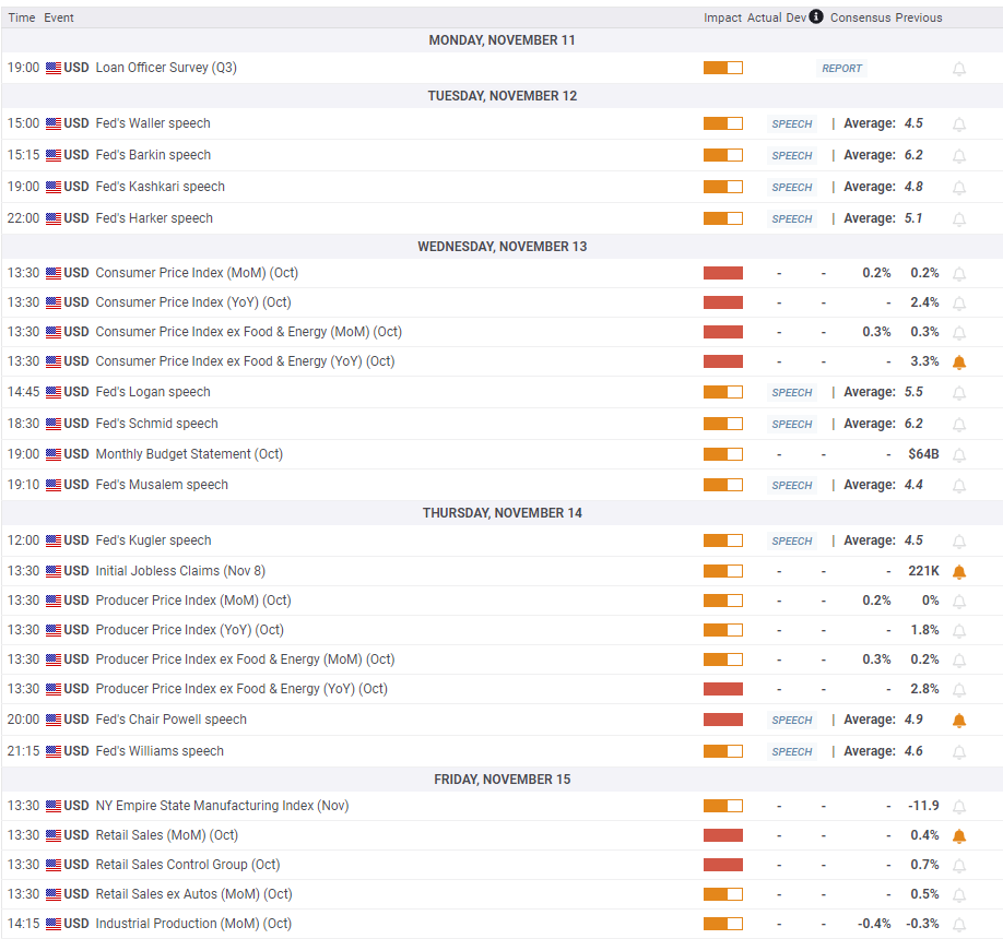Trade Desk(TTD.US) Q2业绩发布后股价暴跌近40%，凯茜·伍德迅速增持超72.5万股