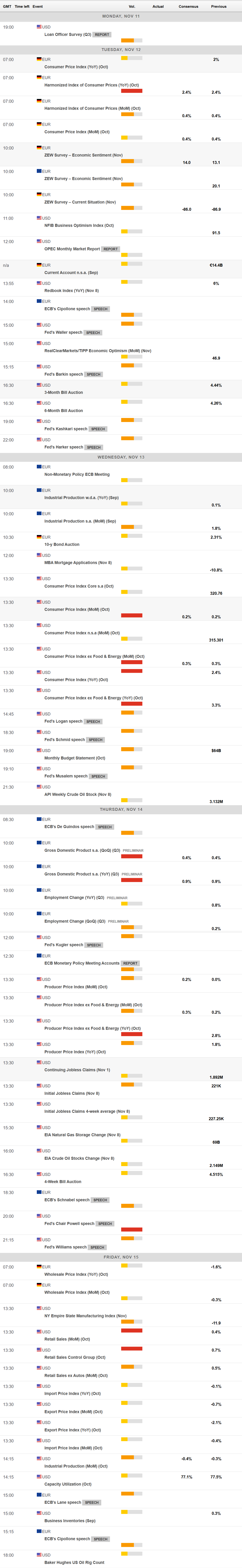 Trade Desk(TTD.US) Q2业绩发布后股价暴跌近40%，凯茜·伍德迅速增持超72.5万股