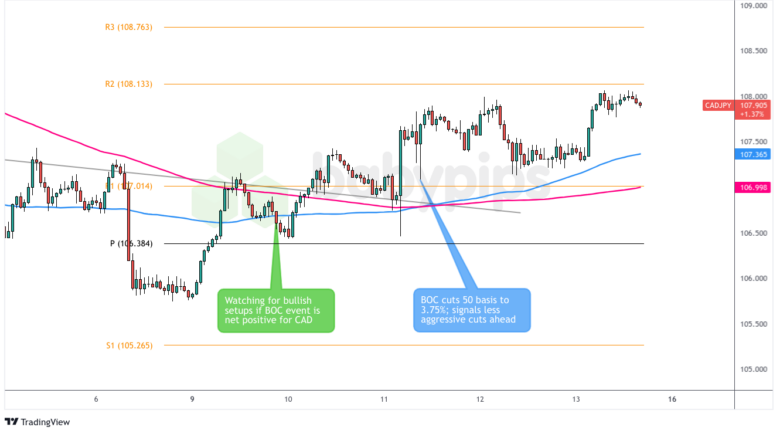 特斯拉(TSLA.US)计划在旧金山湾区推出Robotaxi服务，但尚未获准